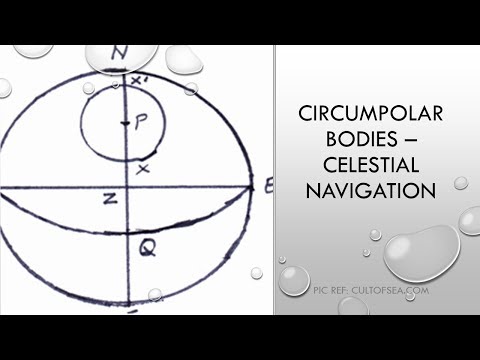 Video: Untuk circumpolar star deklinasi mestilah?