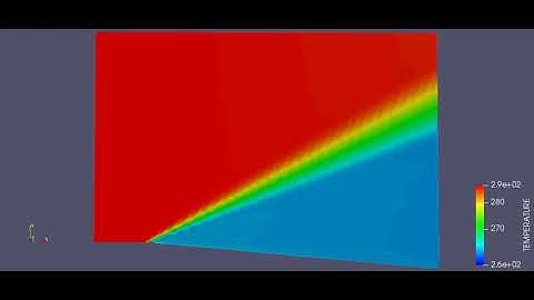 Temperature animation for the Prandtl meyer shock for the SGS Valve of 0.001