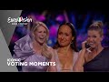 Eurovision: Iconic voting moments (2011-2021)