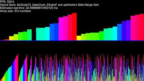 10 More custom sorts on a rainbow bar graph - Sorting algorithm visualization using SortTheater