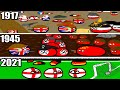 Germany's Worst Defeats | Countryballs