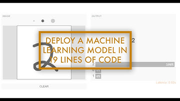 Build and Create a Demo for Your First Machine Learning Model (MNIST Digit Classifier)