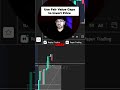 Fair Value Gap Explained #shorts