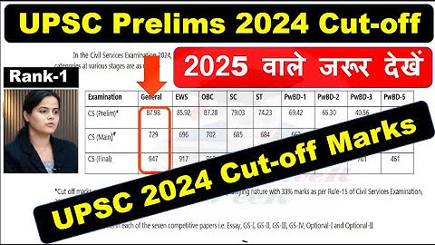 UPSC CSE 2024 Prelims Cutoff Marks | UPSC Prelims Cutoff | Rank 01 - SHAKTI DUBEY Marks