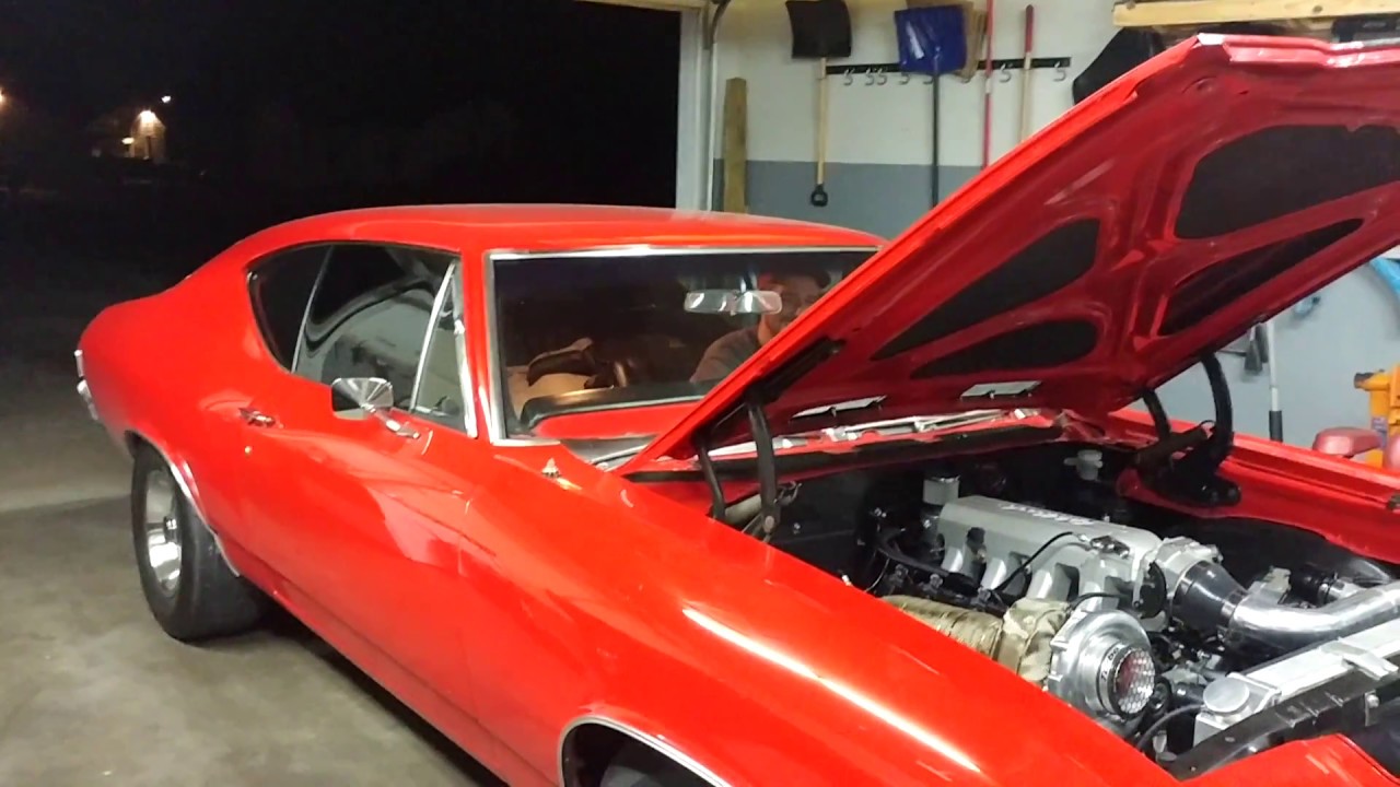 Global Gearheadz YouTube