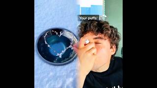 A Cada Uno Se Le Da Un Inhalador Con Una Cierta Cantidad De Inhalaciones Para Sobrevivir.