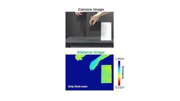 Compact, non-mechanical 3D lidar system could make autonomous driving safer