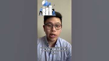 What the heck is data observability? #dataengineer #dataengineering