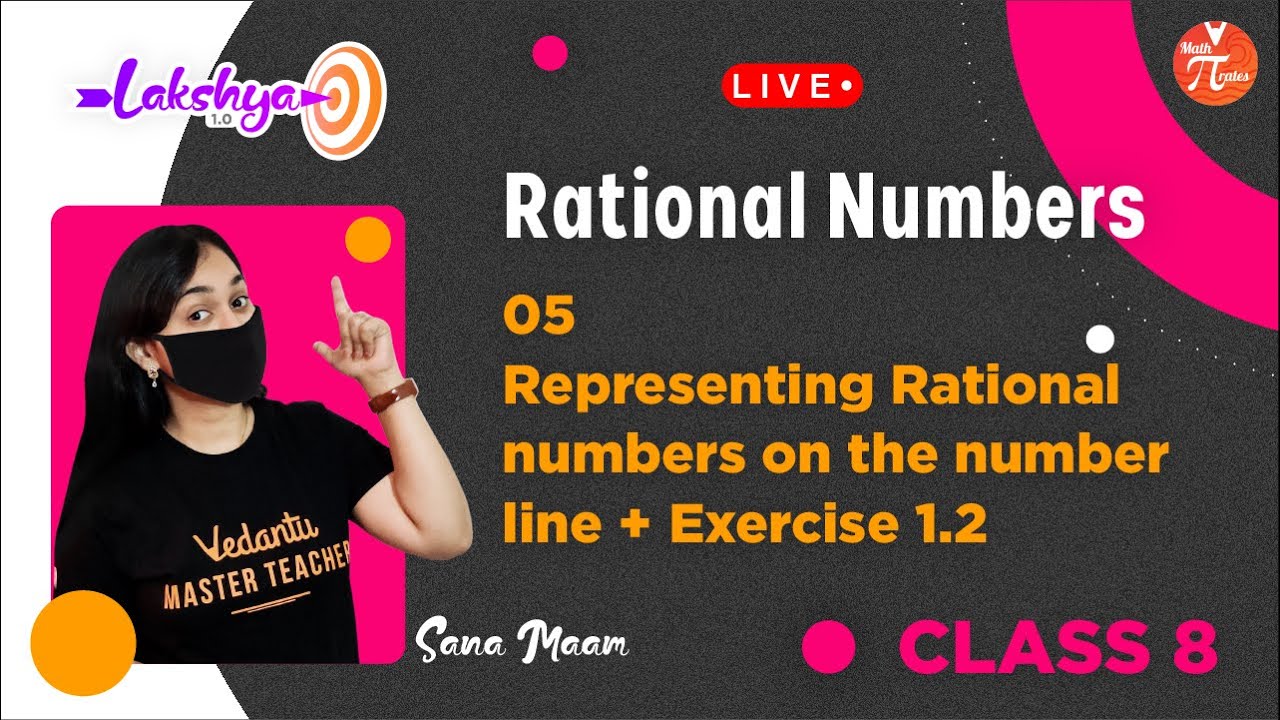 Rational Numbers 05 Representing Rational Numbers On The Number rational-numbers-05-representing-rational-numbers-on-the-number