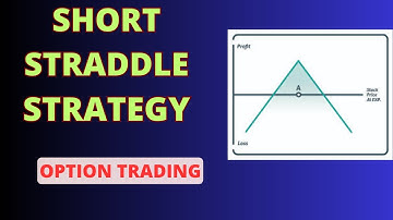 "Mastering Volatility: The Short Straddle Strategy Explained" //Art Of Pivot