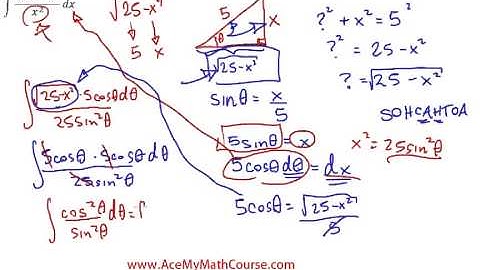 Integrals - Trigonometric Substitution: Worked Example #2