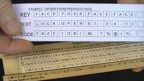 Enigma Slide Rule Iinear Cipher Encryption machine