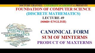 CANONICAL FORM :SUM OF MINTERMS, PRODUCT OF ...