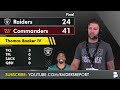 Raiders Winners & Losers After Las Vegas’ NFL Week 3 Game vs. The Commanders