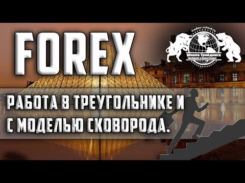 Бинарные опционы и Forex. Как строить уровни поддержки и сопротивления? Отвечает Андрей Оливейра Бинарные опционы и Forex. Как строить уровни поддержки и сопротивления? Отвечает Андрей Оливейра
