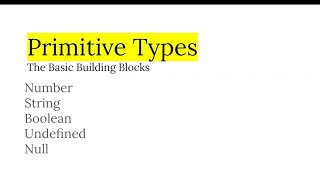 Detailed Primitive Types in Javascript | Web Development for Beginners Information
