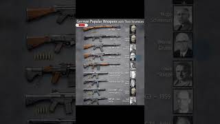 German Popular Weapons with their inventors #shorts