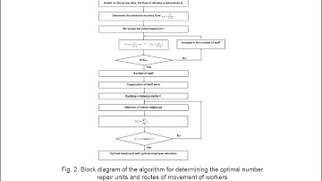 Improving the reliability of gas distribution network