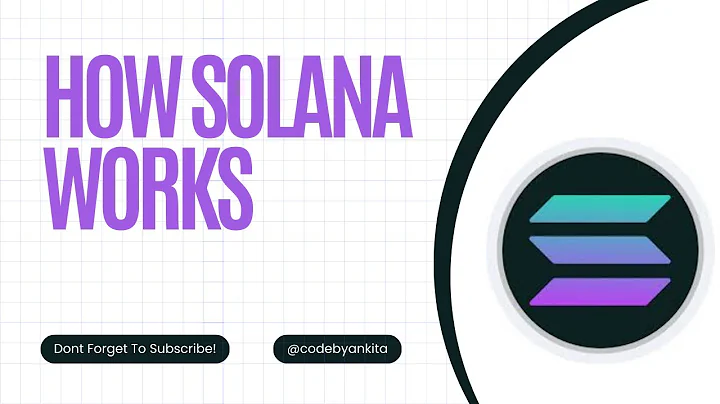 Solana Blockchain Explained | Bitcoin vs Ethereum vs Solana Comparison with Diagrams