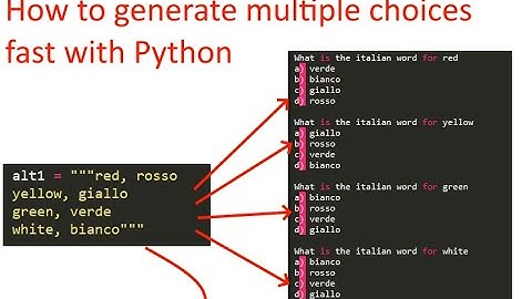 How to create Multiple-Choice Questions in Python.