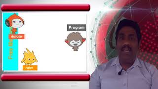 Plus Two Computer Science Chapter 1 Part 3 Memory Allocation