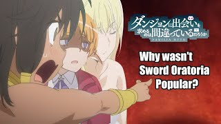danmachi #swordoratoria #anime #animescene #fyp