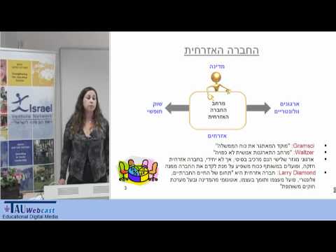 וִידֵאוֹ: המושג של חברה אזרחית, מבנה החברה האזרחית, מתפקד