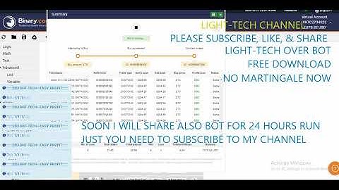 BINARY.COM OVER BOT [NO MARTINGALE BOT] EASY PROFIT
