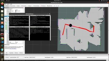 Autonomous Navigation of Mobile Robots (Simulation)