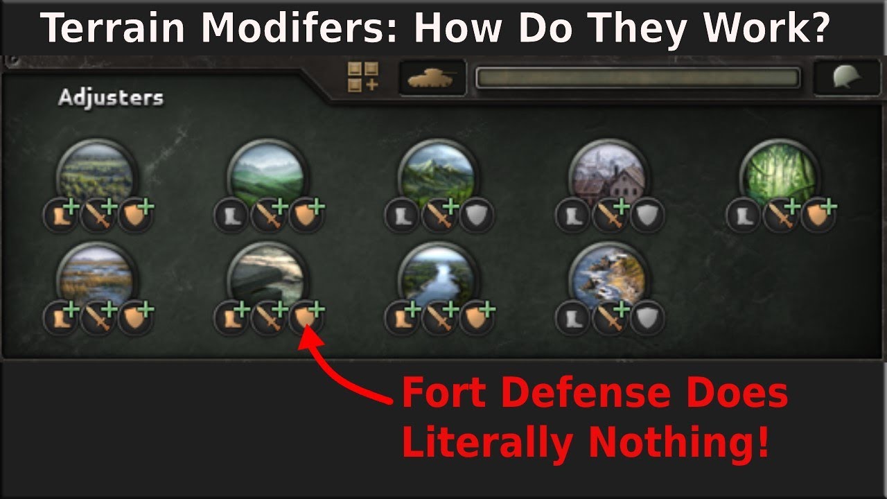 Hoi4 Terrains Traits Explained River Defense Isn t What You Think hoi4-terrains-traits-explained-river-defense-isn-t-what-you-think