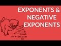 Understanding Exponent Laws