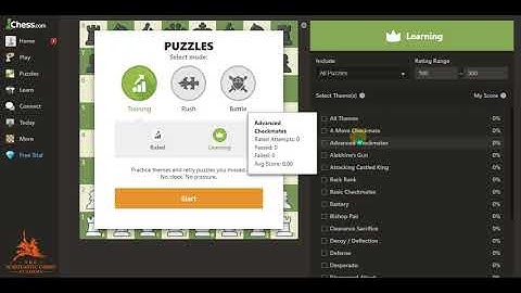 How to use the Chess Puzzles Feature on Chess.com