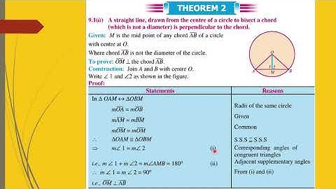 Theorem 2  | Ch# 9 | Class 10 | Maths | Punjab and Federal Board