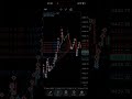 Best Forex Scalping EA Auto trading robot for MT4 and MT5 Platform
