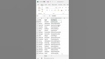 Simbol ampersand, &, dan untuk menggabungkan teks di excel