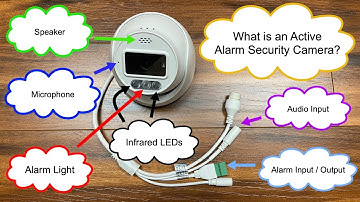 What is an Alarm Security Camera?