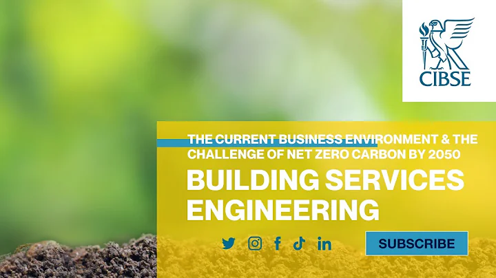 The current business environment & the challenge of Net Zero Carbon by 2050