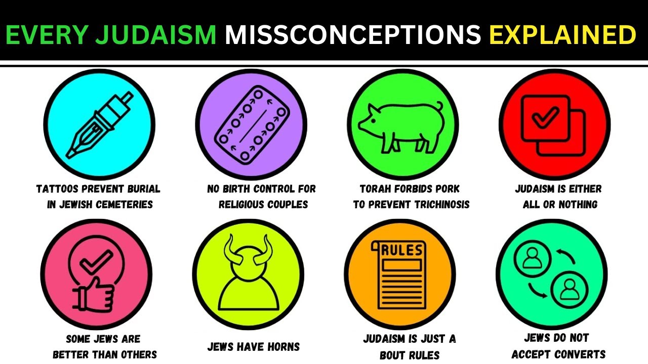 Jewish Explained Every Judaism Misconception Explained - YouTube