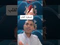 كيف يتم عمل قسطرة القلب وأعراض ضيق الشرايين التاجيه دكتوروليدشوقى الذبحه الصدريه القلب 