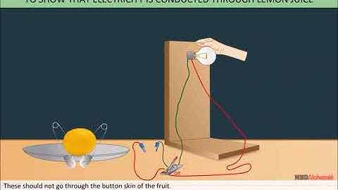 Electricity and Circuits | Class 6