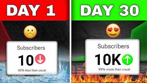 How to Get 10,000 Subscribers FAST in Just 30 Days 😍