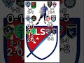 MLS ⚽️ Score Predictions 05/16/2026 Recap Part 2 #viral #sports #soccer #mls