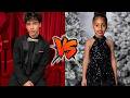 King Ferran (The Royalty Family) VS Ayla Faith Prince Transformation 2026 🌟 From Baby To Now