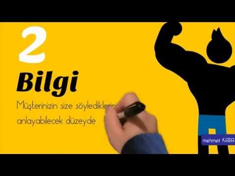 Video: İstediğiniz Şeyi Rahatsız Etmeden Elde Etmenin 4 Yolu