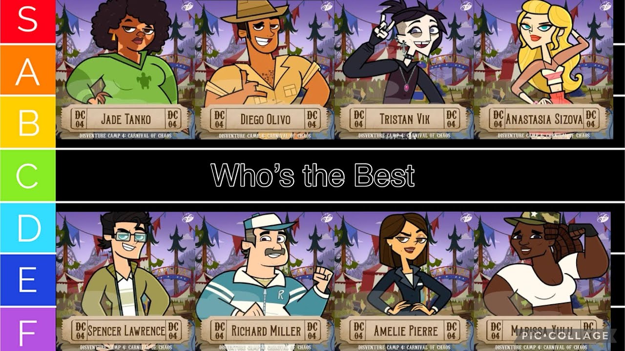 Disventure Camp Season 4 Characters Ranked - YouTube