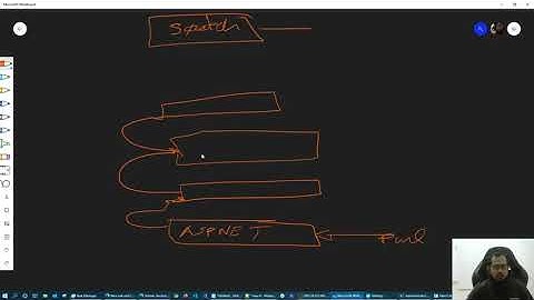 (Bangla) Docker tutorial 007 : How docker image build layer over layer - Analyze scratch to aspnet