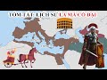 Tóm tắt: Lịch sử La Mã cổ đại  Roman Empire  Lịch sử Thế Giới