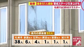 北海道