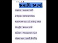 સમાધિ સ્થળો #gujaratmcqtest #education #gkquiz #generalknowledge #youtubeshorts