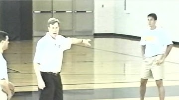 Rotation Zone Offense